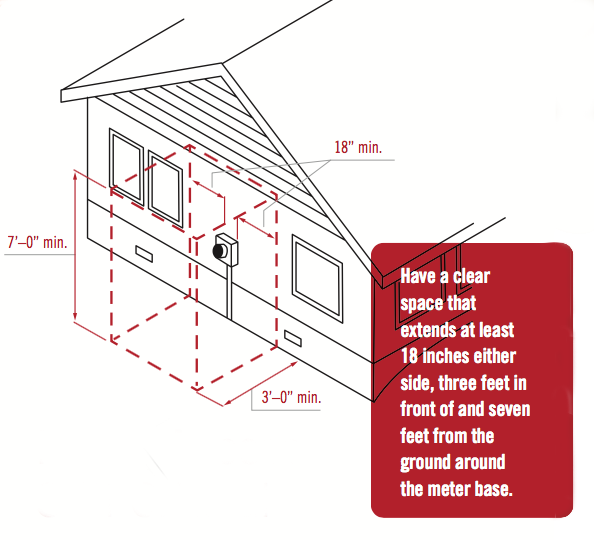 Walton EMC Walton EMC